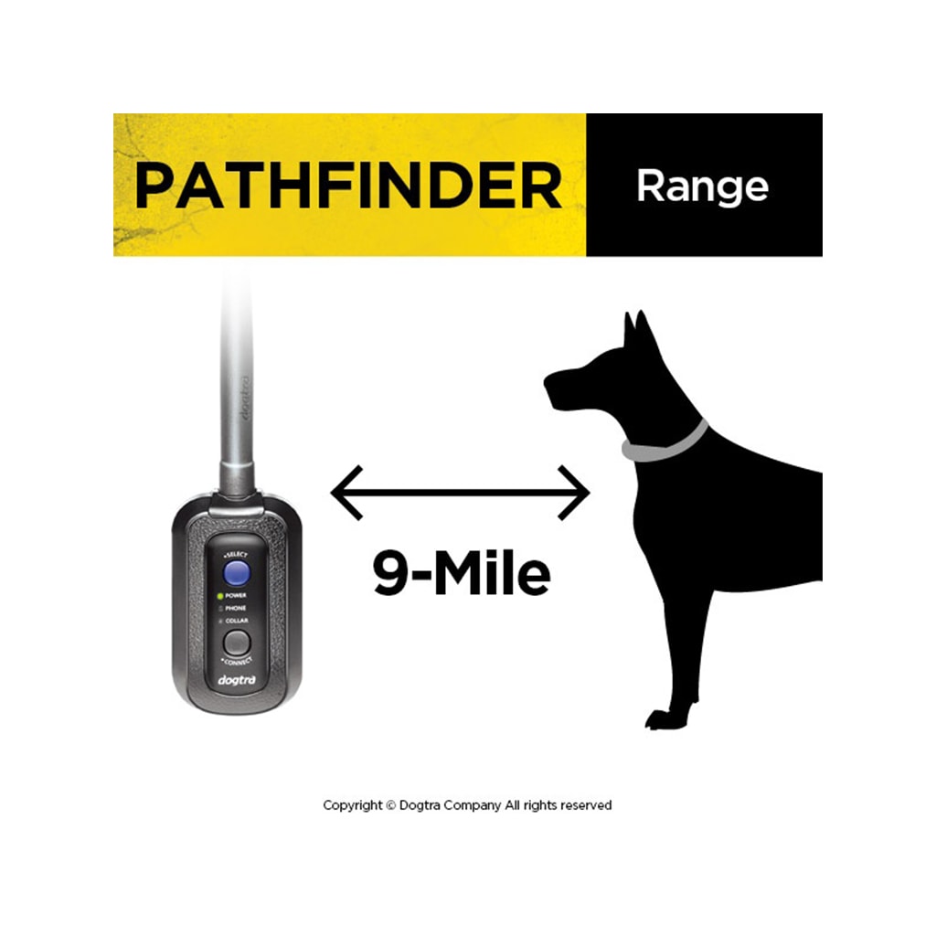 Ogrlica za praćenje pasa GPS Dogtra PATHFINDER